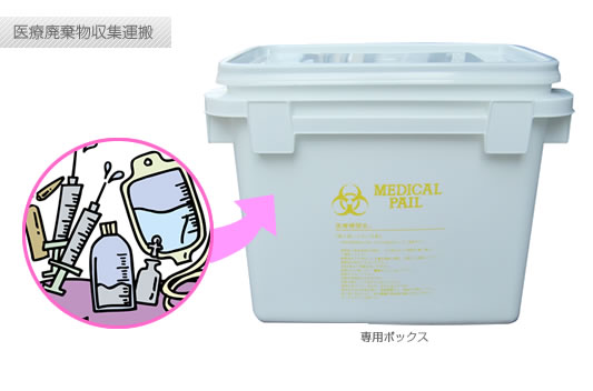 医療廃棄物収集運搬　専用ボックス